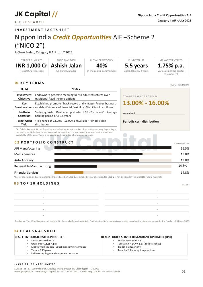 Blurred preview of the Nippon India Credit Opportunities AIF Scheme 2 (NICO 2) fact sheet