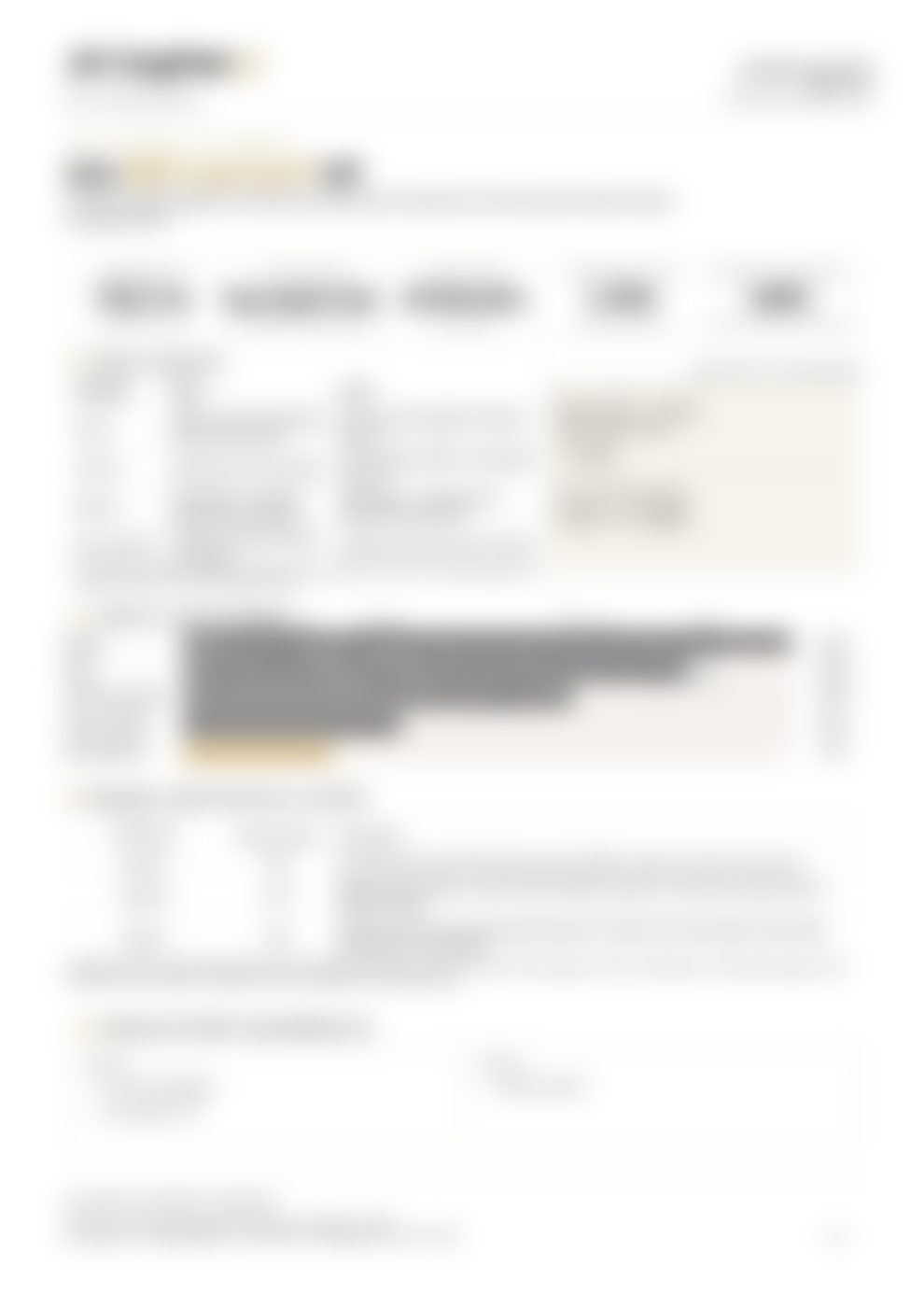 Blurred preview of the Axis REIT and InvIT AIF fact sheet