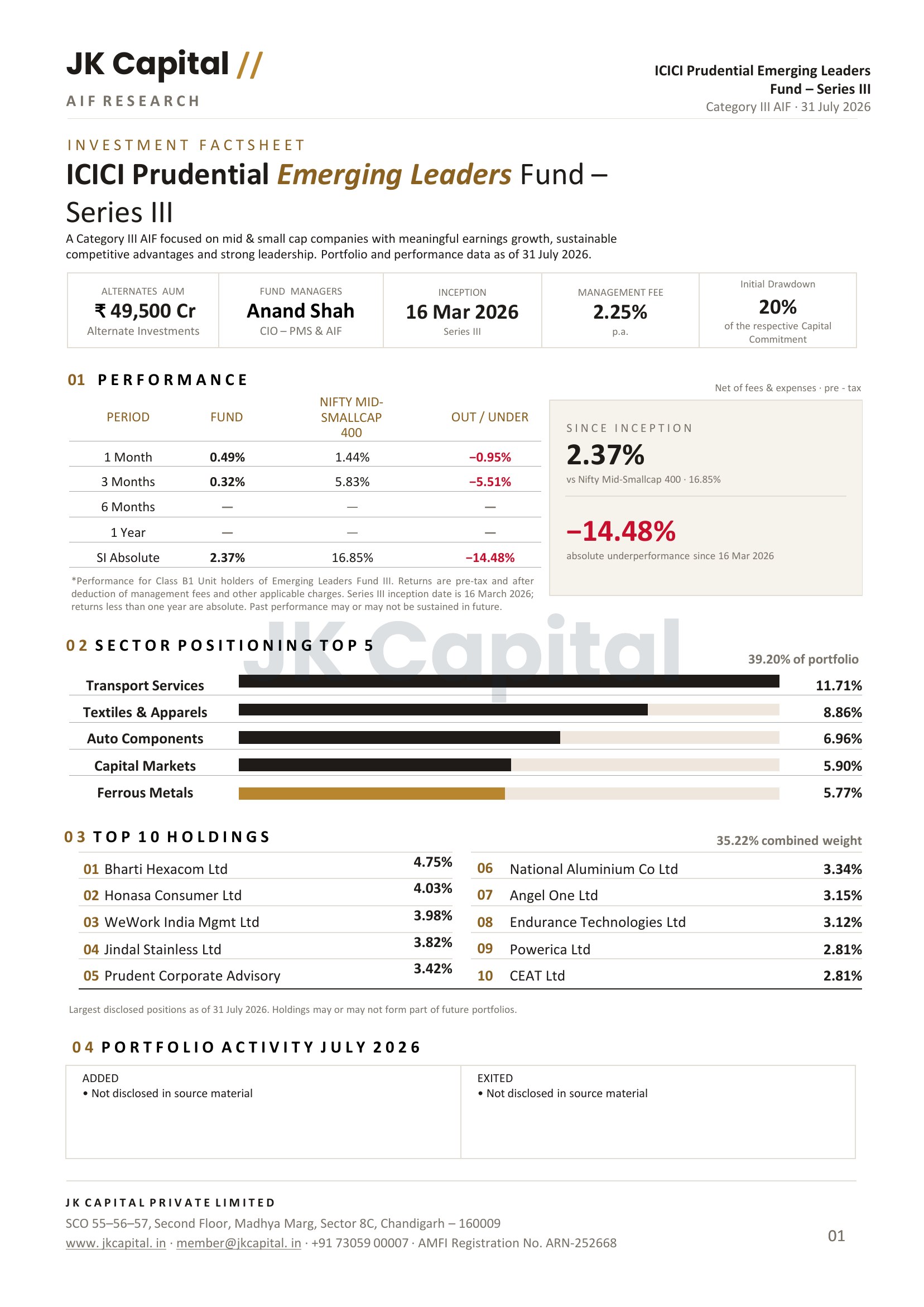 Blurred preview of the ICICI Prudential Emerging Leaders Fund – Series III fact sheet