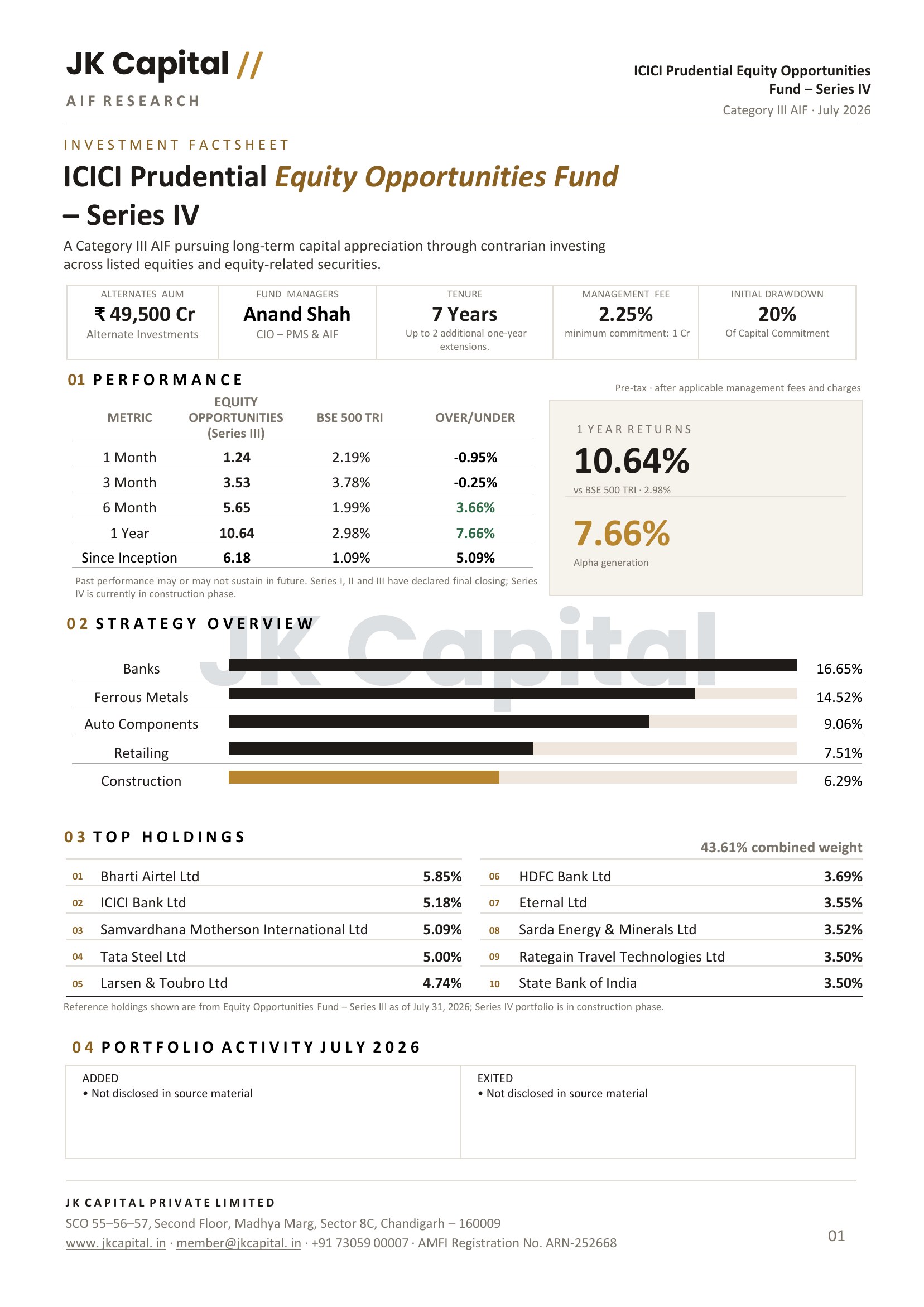 Blurred preview of the ICICI Prudential Equity Opportunities Fund – Series IV fact sheet
