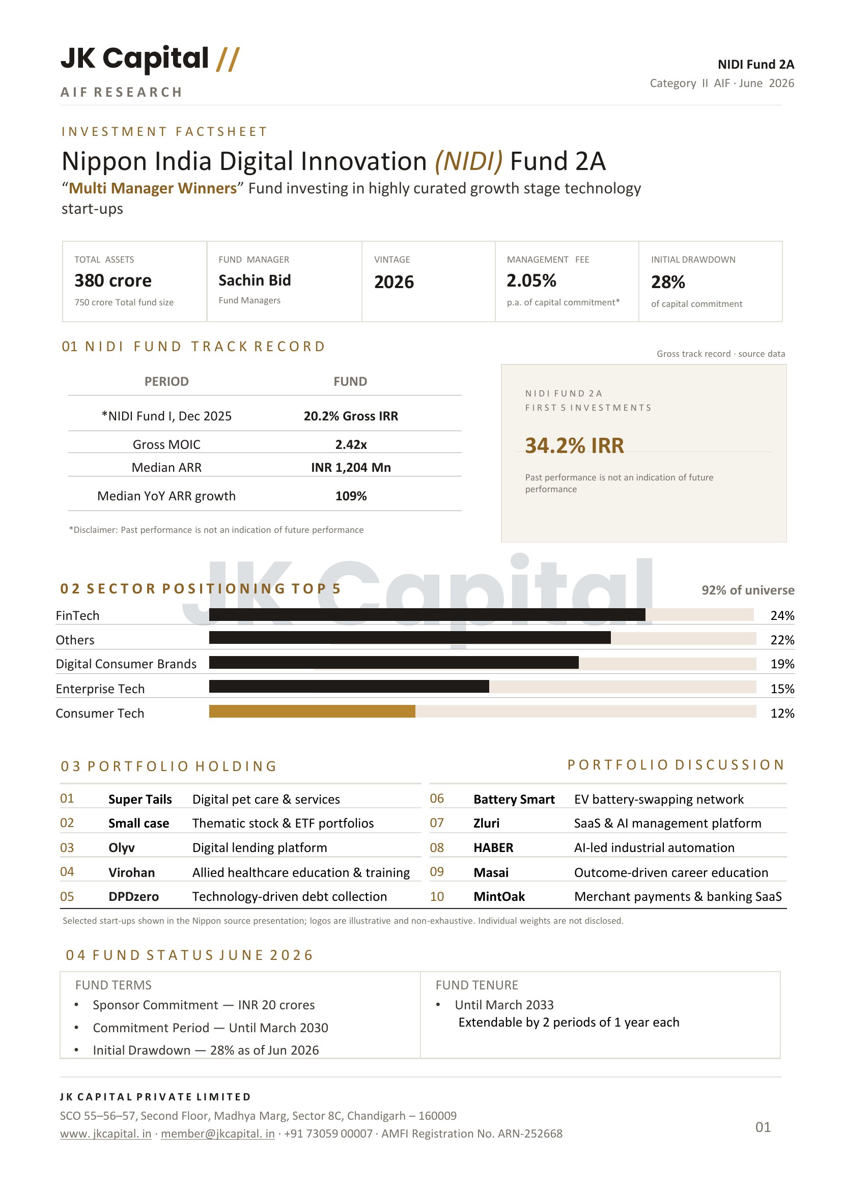 Blurred preview of the Nippon India Digital Innovation (NIDI) Fund 2A fact sheet