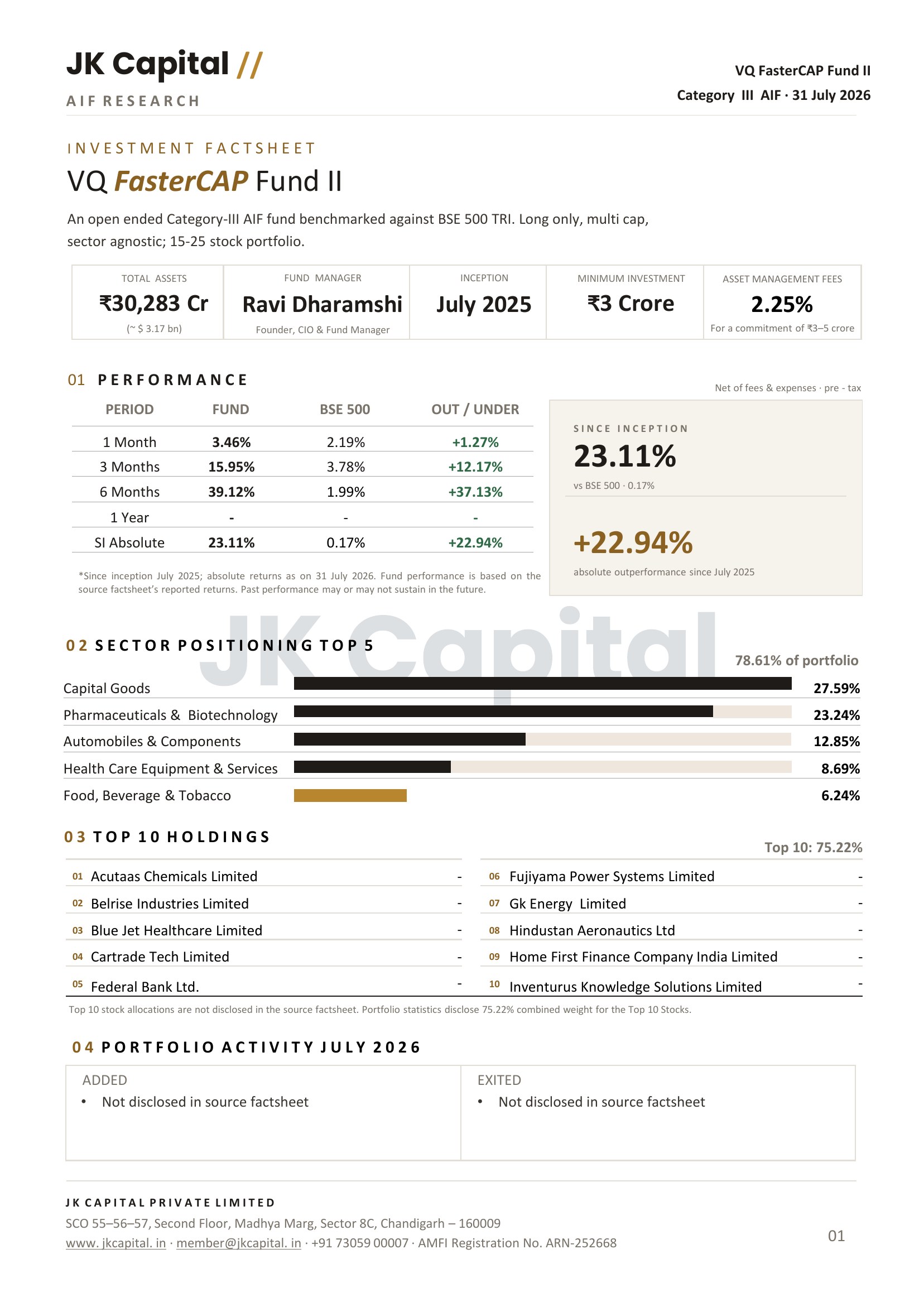 Blurred preview of the VQ FasterCAP Fund II fact sheet